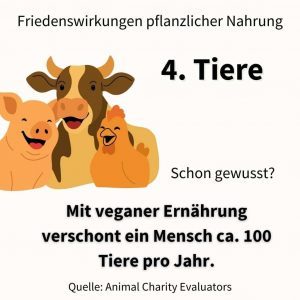Friedenswirkungen veganer Ernährung 100 Tiere werden verschont pro Jahr
